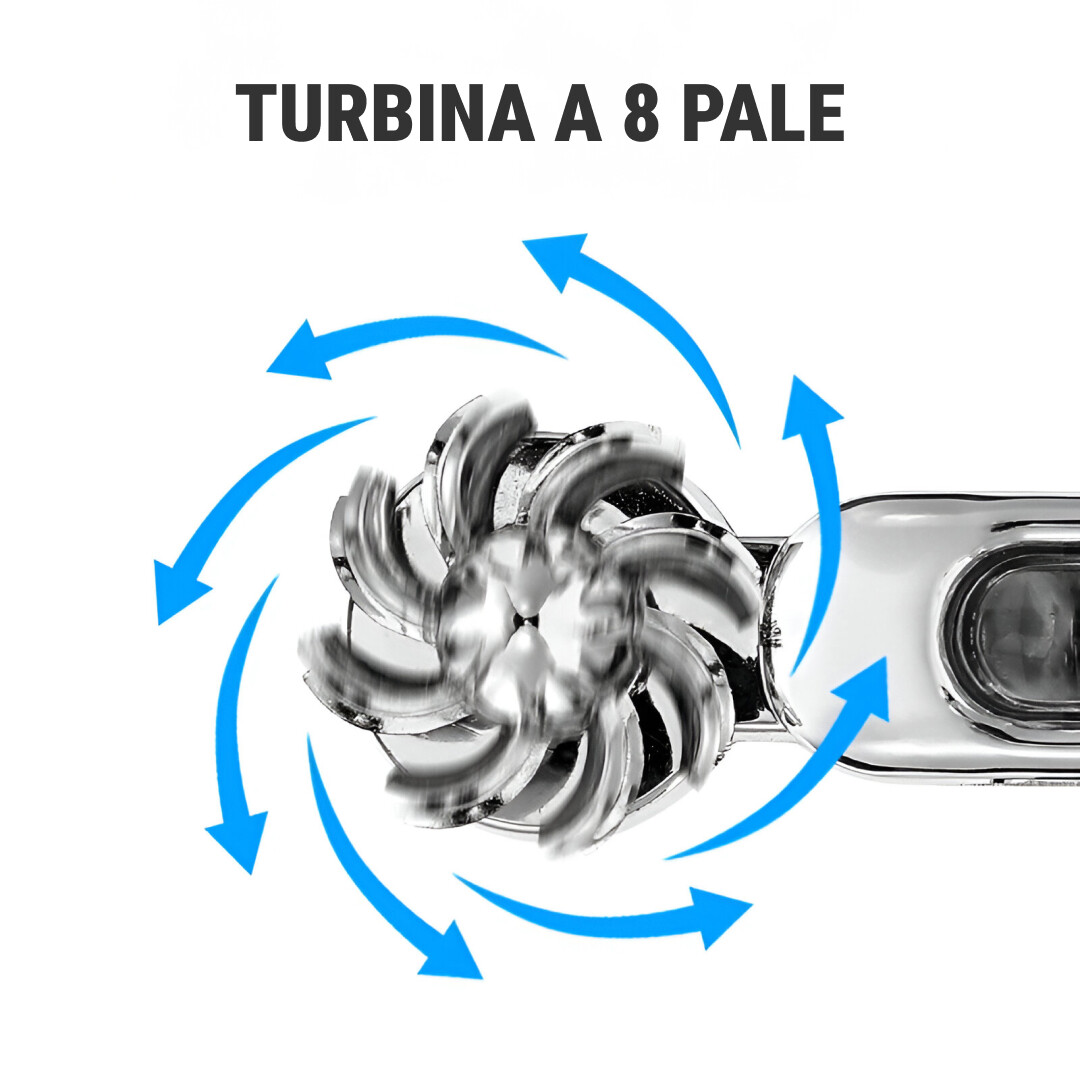 Luce LED ad energia eolica - immagine 2