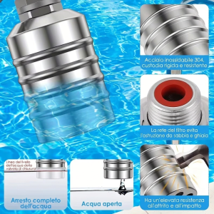 Alternative view of AQUALEVEL™ – Mantieni automaticamente il livello dell’acqua